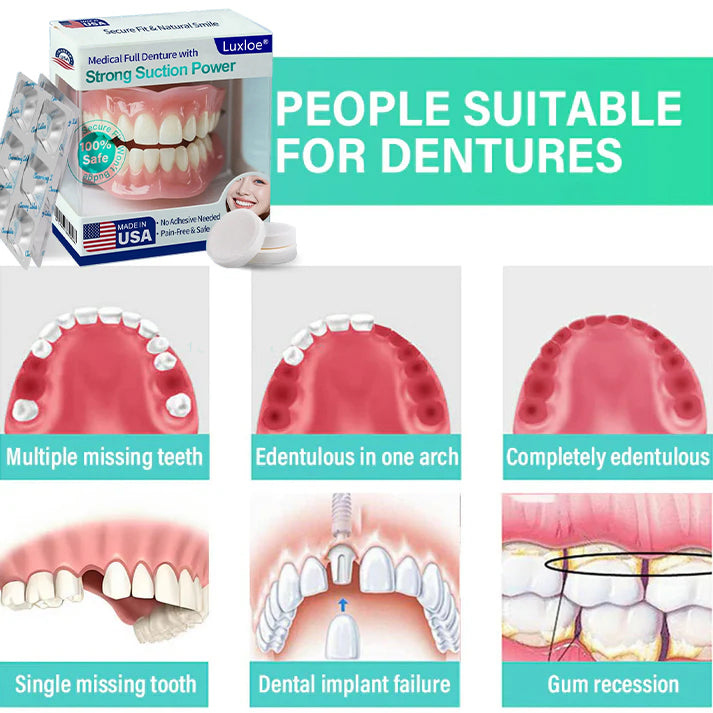 Luxloe® Strong Suction Full Denture – Medical Grade, Made & Shipped in the USA✅