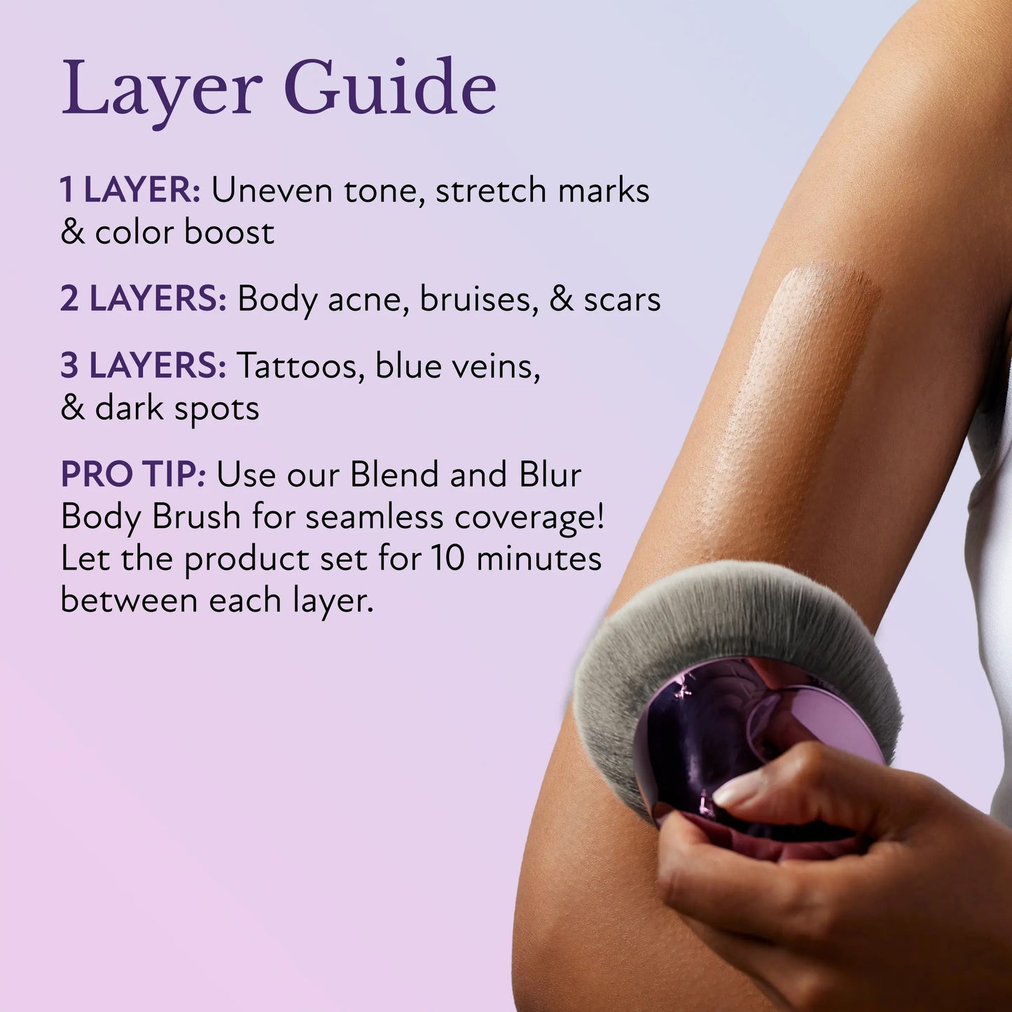 Luxloe® Beauty Body Coverage Perfector 3.5oz + X-Large Buffer Brush