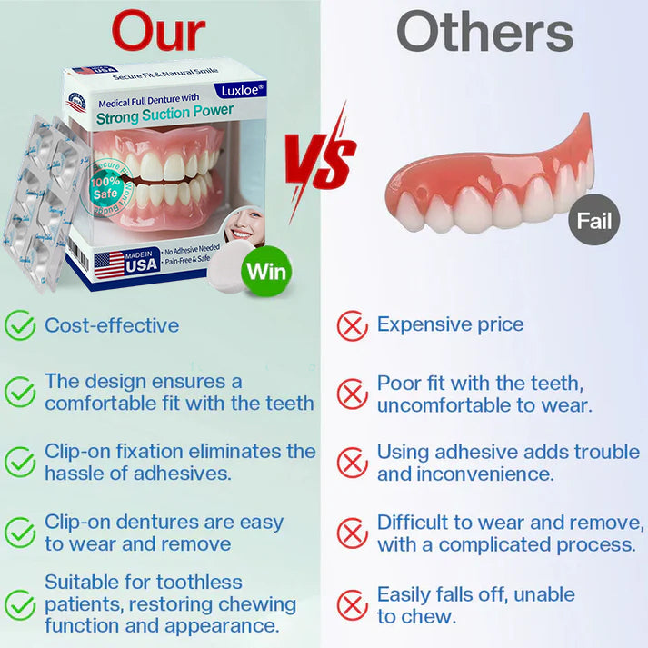 Luxloe® Strong Suction Full Denture – Medical Grade, Made & Shipped in the USA✅