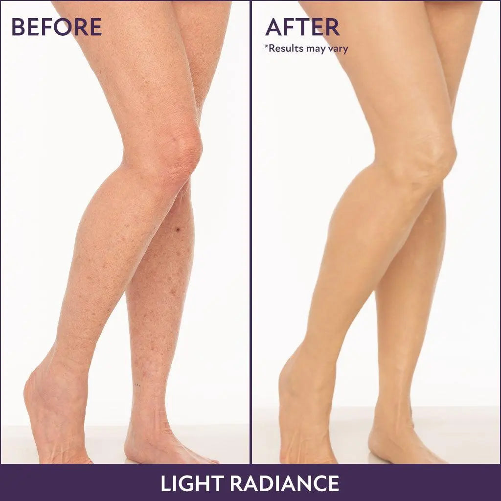 Luxloe® Beauty Body Coverage Perfector 3.5oz + X-Large Buffer Brush