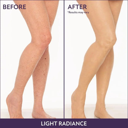 Luxloe® Beauty Body Coverage Perfector 3.5oz + X-Large Buffer Brush