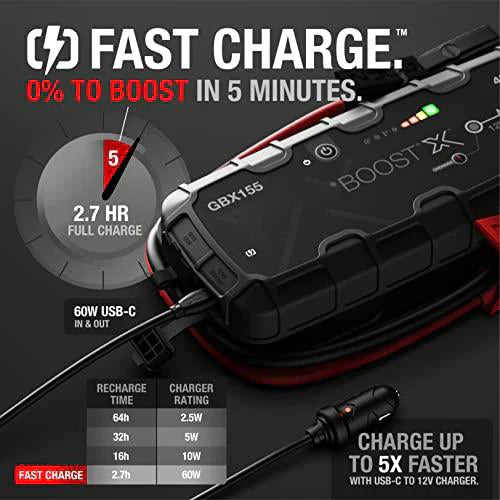 Boost X GBX155 4250A Jump Starter for 10.0L Gasoline and 8.0L Diesel Engines